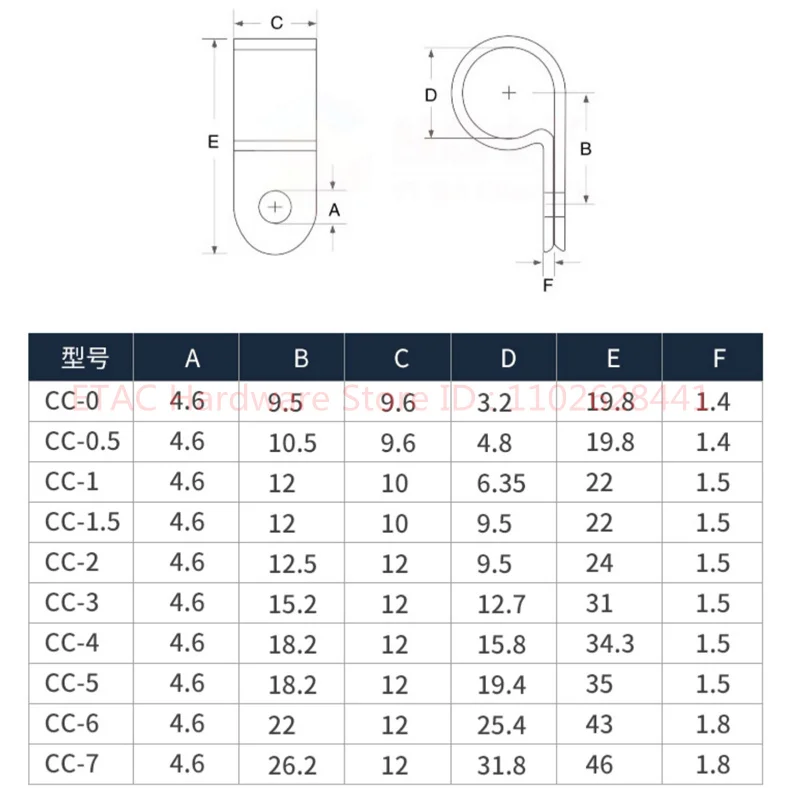 R Type Nylon Cable Clamp - Image 6