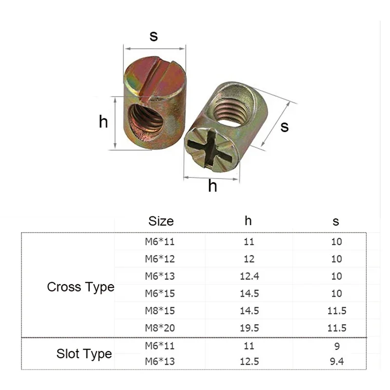 Slot/Cross Dowel Phillips Horizontal Hole Nut Hammer Embedded Nut - Image 6