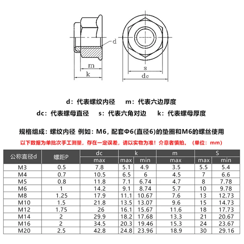 Din6926 Colorful Aluminum Hex Flange Nylon Insert Lock Nut - Image 6