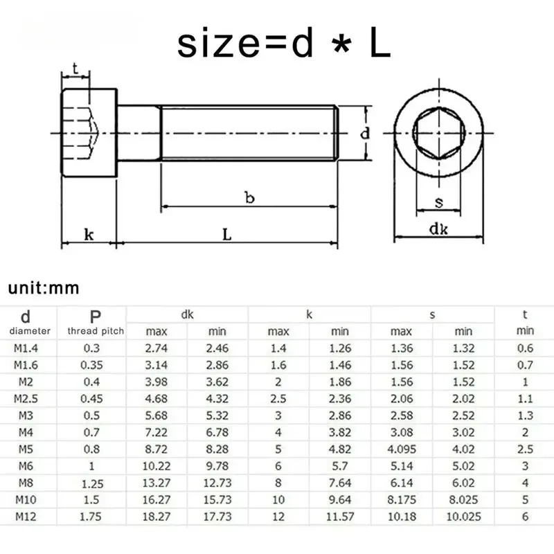 Din912 304 Stainless Steel Allen Bolt - Image 3