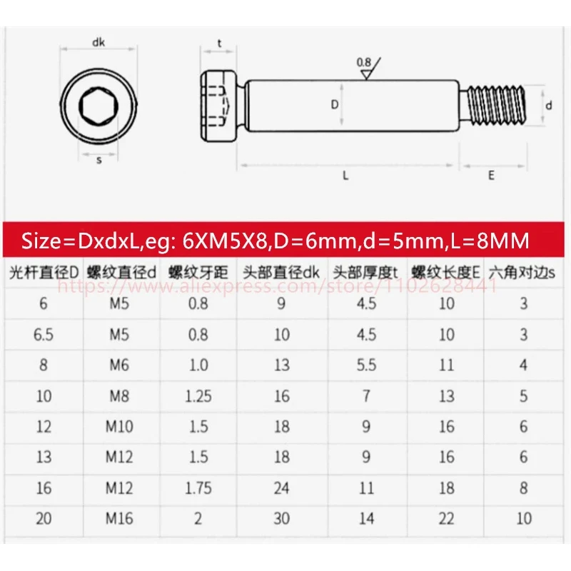12.9 Grade ISO7379 Hex Socket Head Step Shoulder Bolt - Image 6