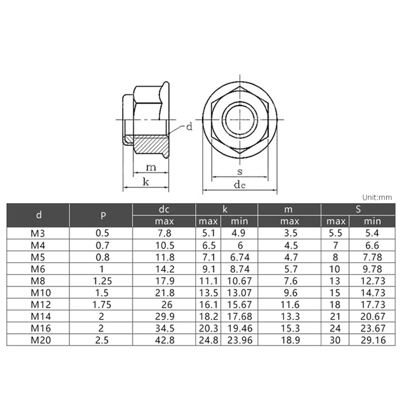Anodized Colourful Aluminum Flange Nylon Lock Nut - Image 6
