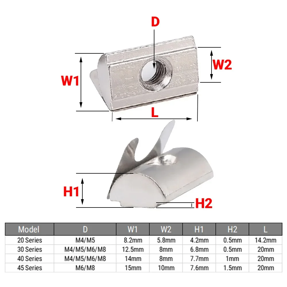 Nickel Plated Cabon Steel Shrapnel Positioning Nut - Image 3