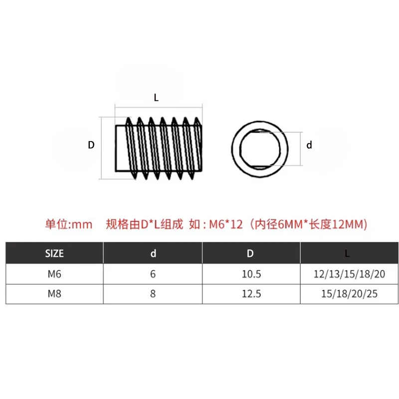 Zinc Alloy Hex Drive Insert Furniture Nut - Image 6