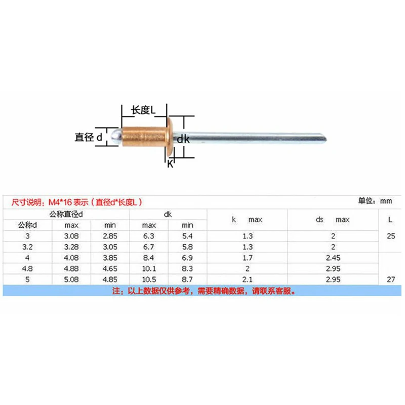 GB12618 Copper Cabon Steel Mushroon Blind Rivet - Image 4