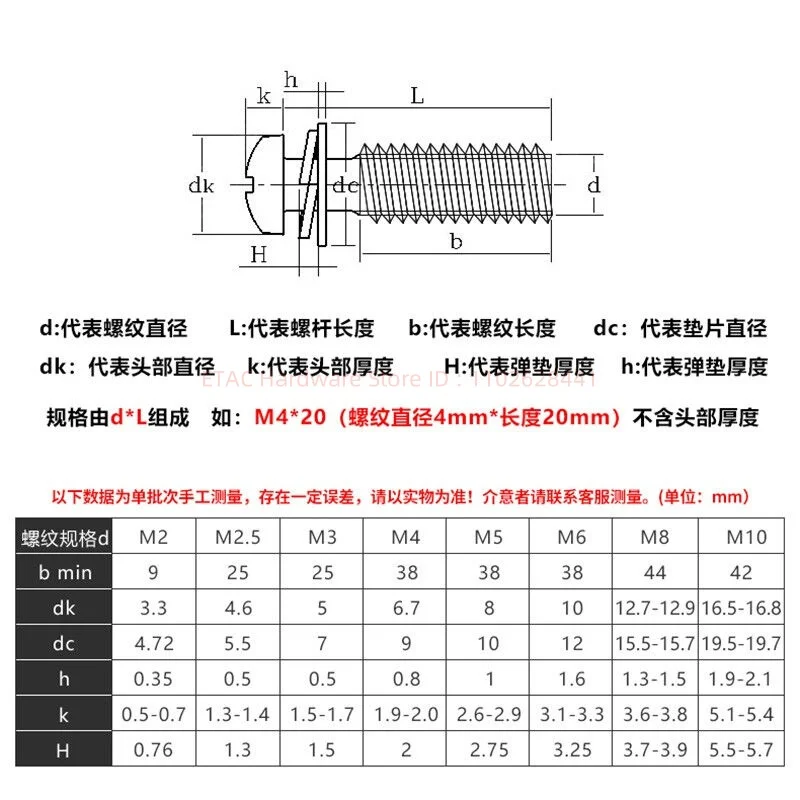 GB9074.8 Cabon Steel Phillips Pan Screw With Gasket - Image 5