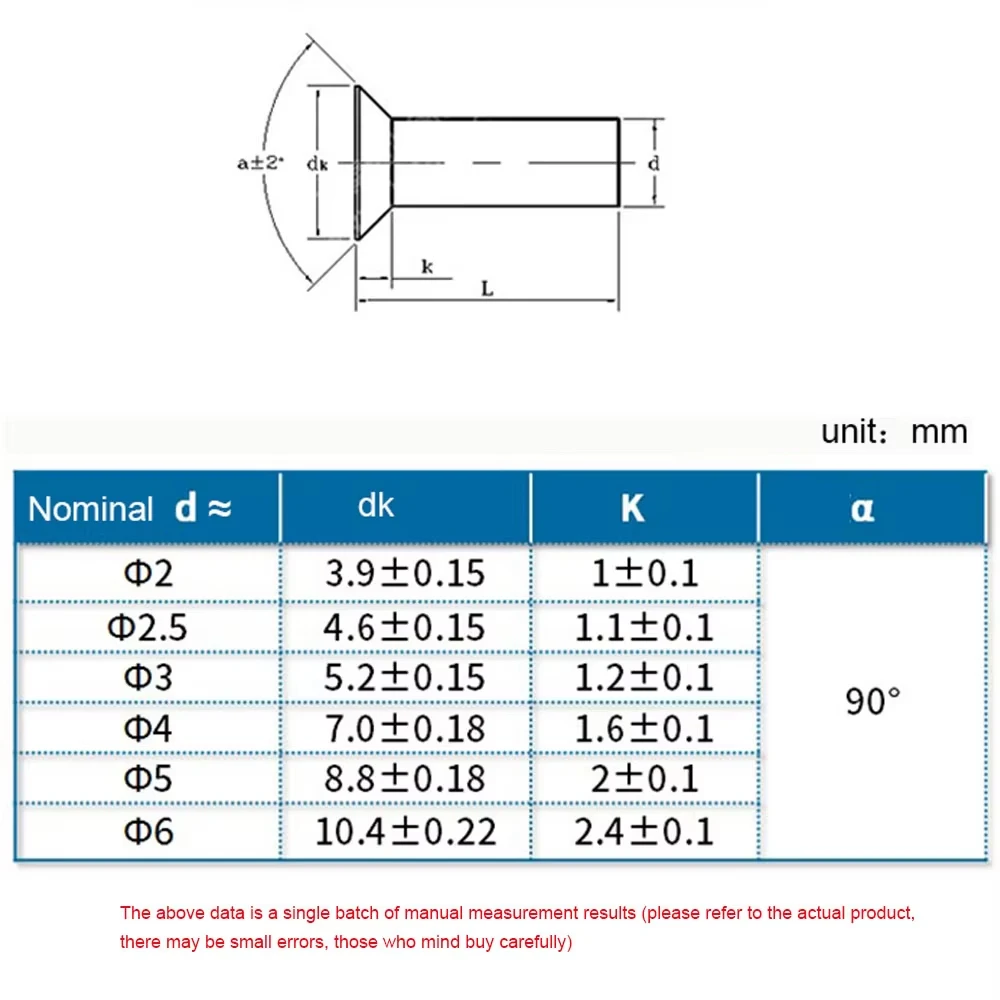 GB869 Aluminum Rivet - Image 4
