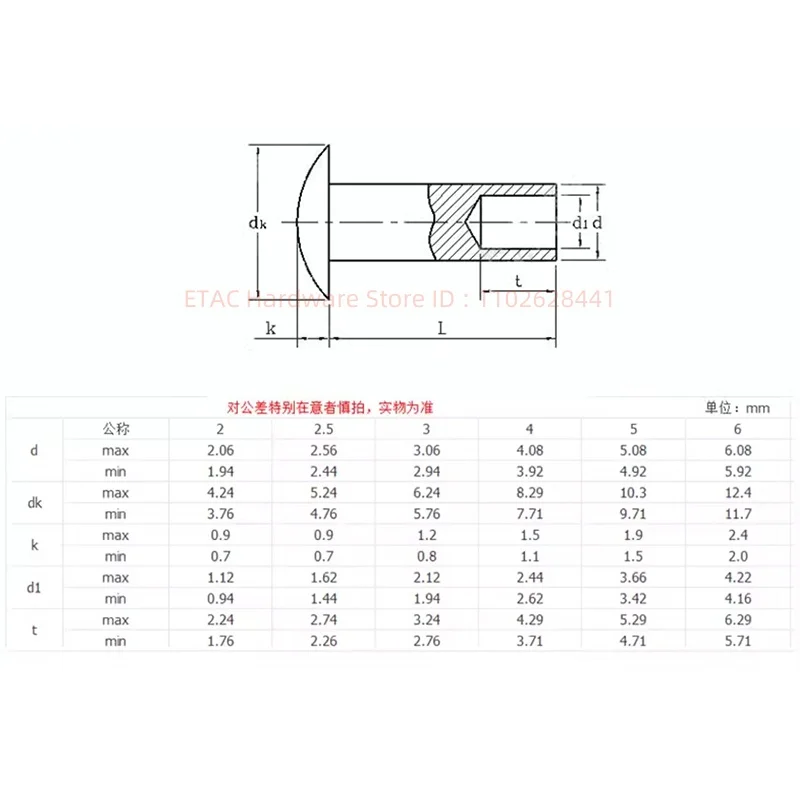 GB873 304 Stainless Steel Hollow Rivet - Image 6