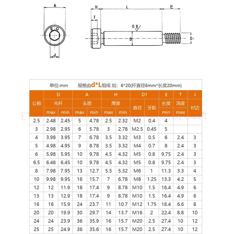 ISO7379 304 Stainless Steel Hexagon Socket Shoulder Screw - Image 3