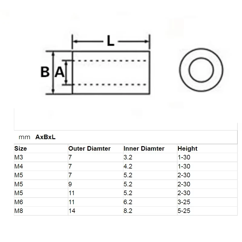ABS Non-Threaded Hollow Spacer - Image 4