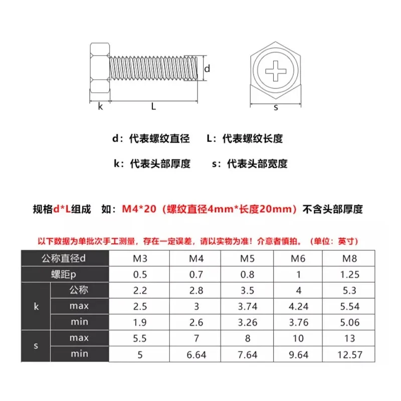 304 Stainless Steel Cross Phillips Recessed Hexagon Screw - Image 6