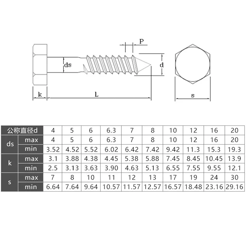 Din571 304 Stainless Steel Hex Half Thread Self Tapping Screw - Image 5