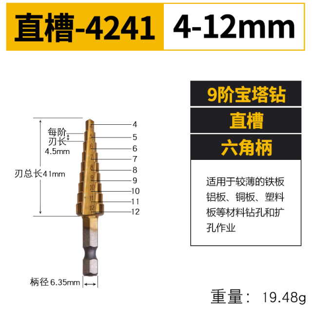 GB/T 6135.3 Step Drill Bit Straight Flute High Speed Steel