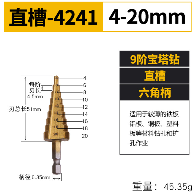 GB/T 6135.3 Step Drill Bit Straight Flute High Speed Steel