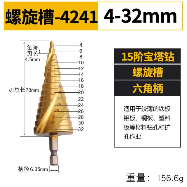 GB/T 6135.3 Step Drill Bit Spiral Flute High Speed Steel