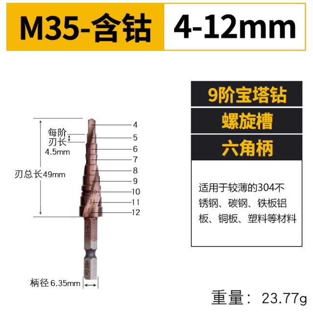 GB/T 6135.3 Step Drill Bit Cobalt/Spiral Flute High Speed Steel