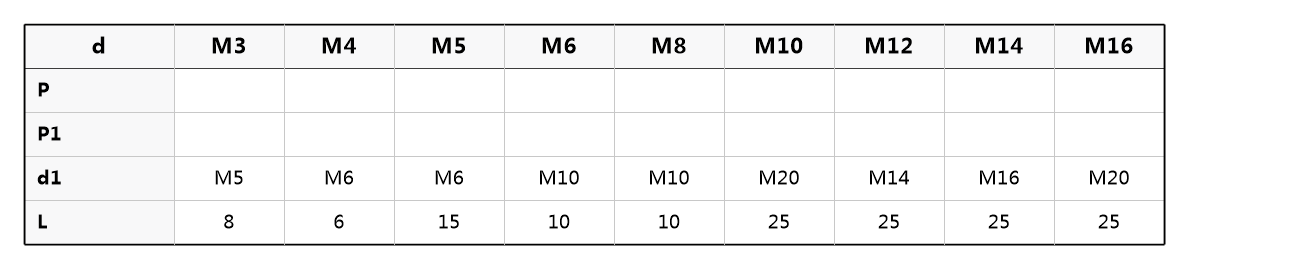 Conversion Screw M3 304 Stainless Steel