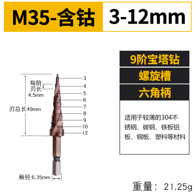 GB/T 6135.3 Step Drill Bit Cobalt/Spiral Flute High Speed Steel