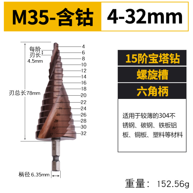 GB/T 6135.3 Step Drill Bit Cobalt/Spiral Flute High Speed Steel
